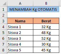 Menambah Kg Otomatis